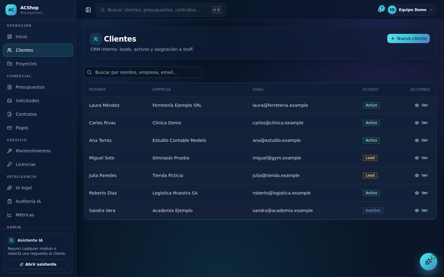 CRM de clientes con estados activo, lead e inactivo (datos ficticios de demostración)